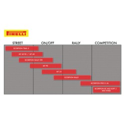 PIRELLI - SCORPION MT90 A/T 150/70 R 18 - TIRE SCORPION MT 90/AT REAR 150/70 R 18 70V TL 2